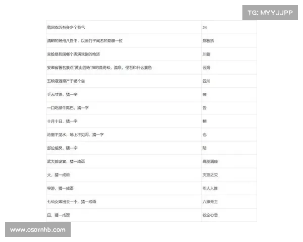 梦幻西游元宵节答题活动全攻略及高效答题技巧解析 梦幻西游元宵节答题活动全攻略及高效答题技巧解析
