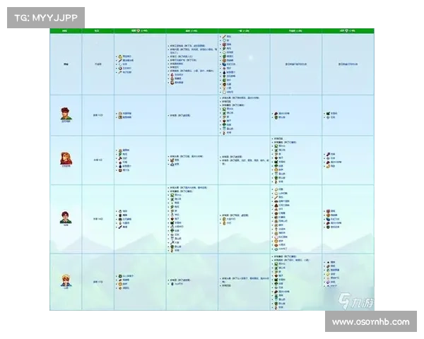送礼物技巧与奖励全解析 助你提升NPC好感度与关系进展 送礼物技巧与奖励全解析 助你提升NPC好感度与关系进展