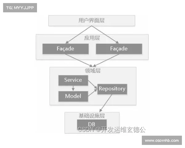 如何设计心型护匣巧妙融合个性化元素与实用功能满足多样需求 如何设计心型护匣巧妙融合个性化元素与实用功能满足多样需求