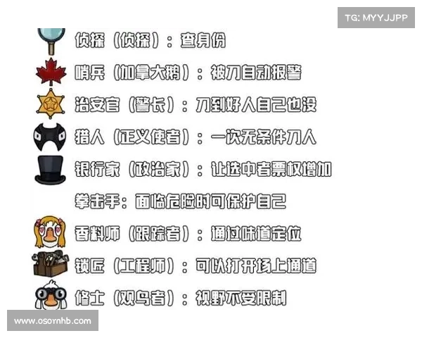 鹅鸭杀新角色上线 五种策略玩法解析助你赢得游戏胜利 鹅鸭杀新角色上线 五种策略玩法解析助你赢得游戏胜利