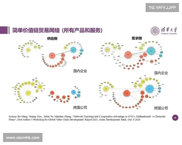 全球金矿石资源分布分析及其对国际经济格局的影响研究 全球金矿石资源分布分析及其对国际经济格局的影响研究