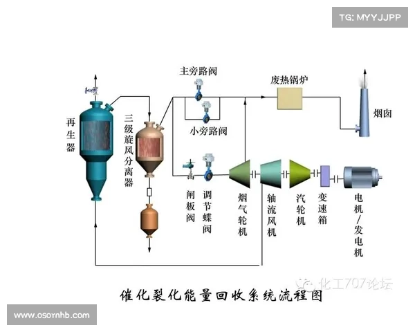 火焰玻璃制作的五个关键步骤及其工艺解析