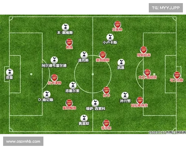 从防守核心到战术枢纽大卫路易斯位置演变与角色解析指南