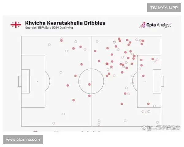 土耳其对阵格鲁吉亚战术分析及两队首发阵容全面解析